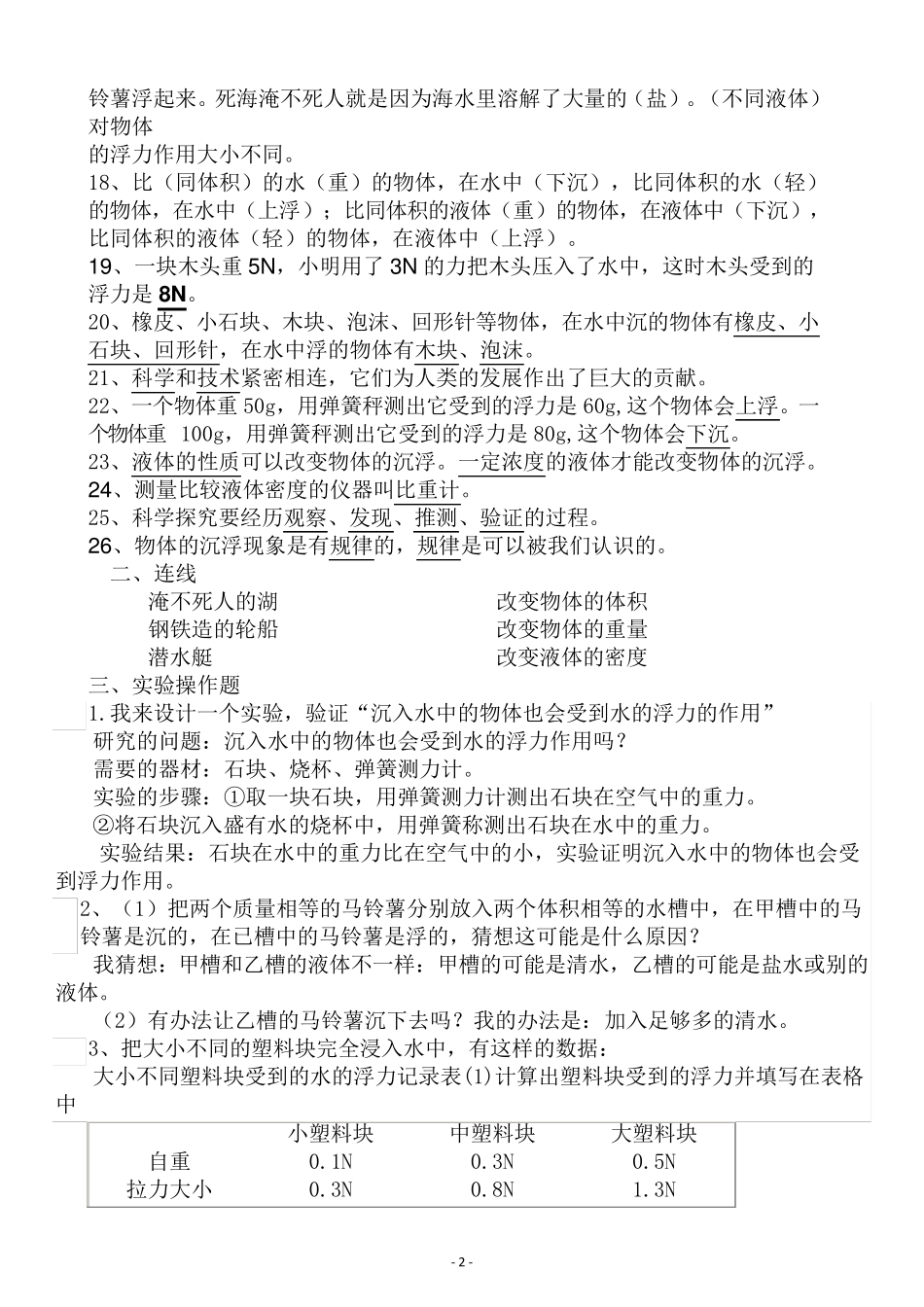 五年级科学下册复习资料_第2页