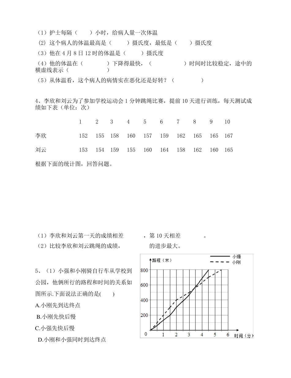 五年级统计图的练习题_第2页