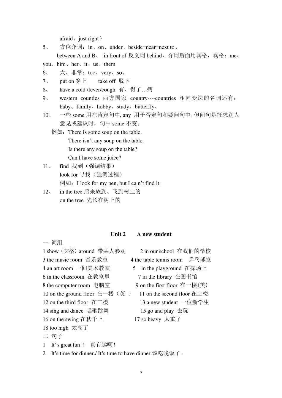 五年级英语上册知识点梳理_第2页