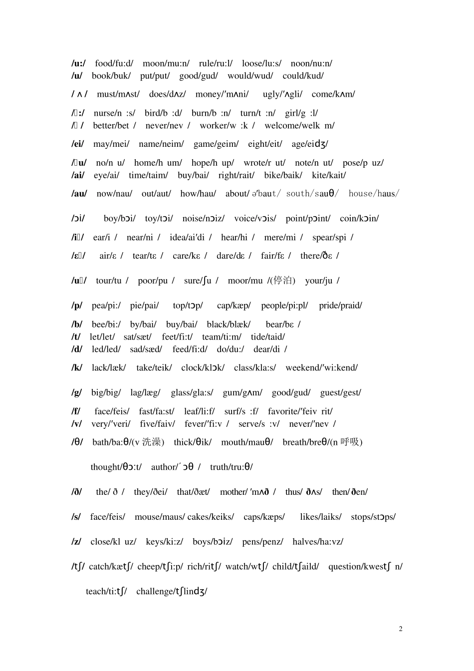 五年级英语国际音标练习题_第2页