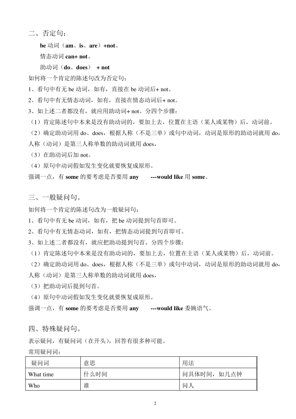 五年级英语语法汇总_第2页