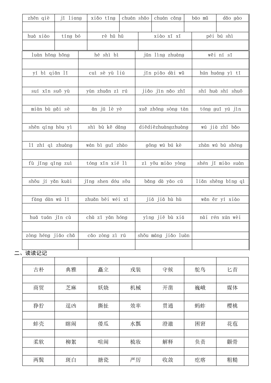 五年级语文下册总复习资料(字词部分)_第2页