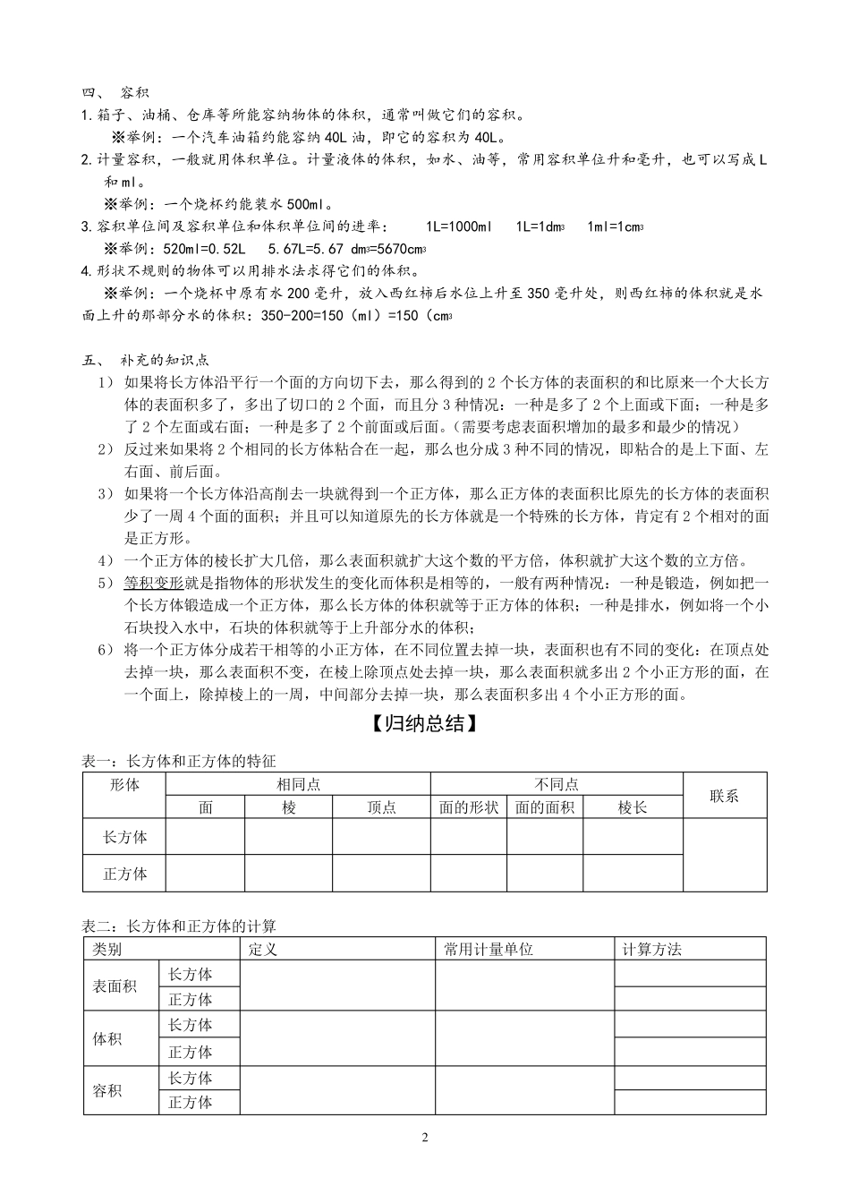 五年级长方体正方体经典例题(版!)_第2页