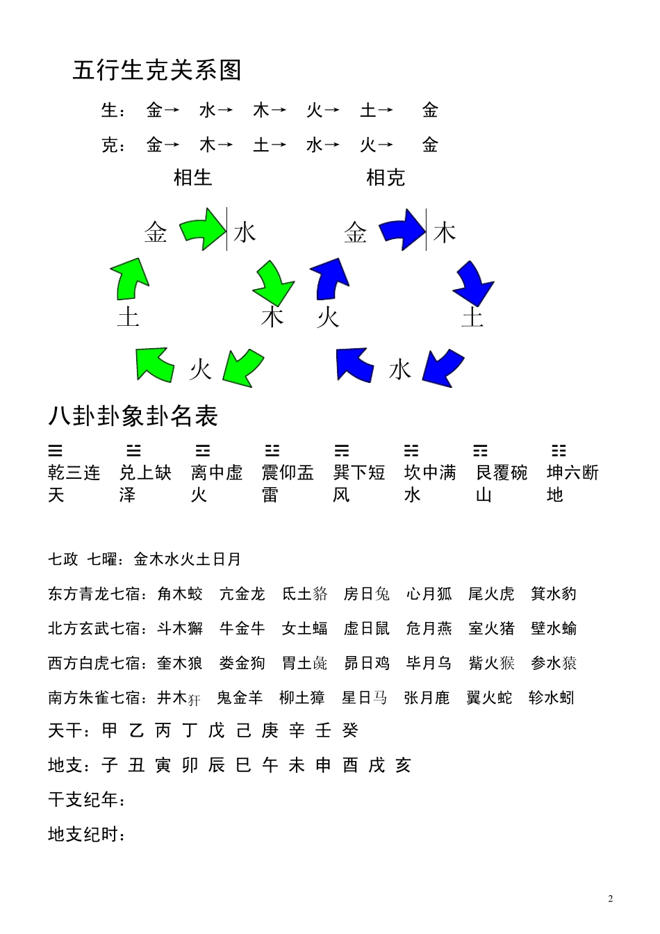 五方东西南北中_第2页