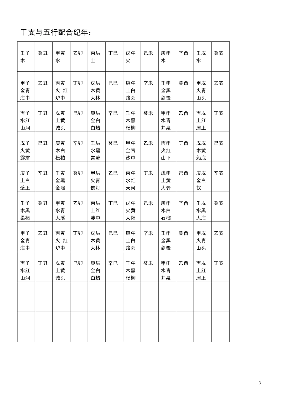 五方东西南北中_第3页