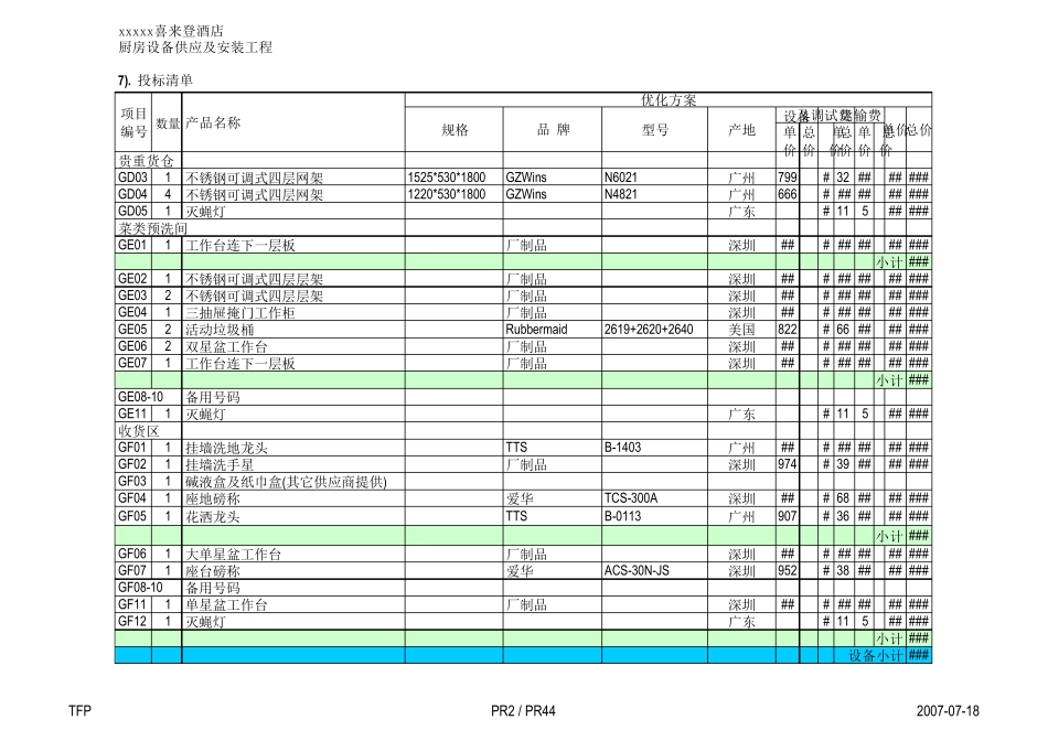 五星级宾馆厨房设备及价格预算清单汇总_第2页