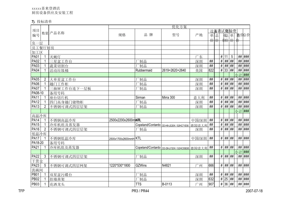 五星级宾馆厨房设备及价格预算清单汇总_第3页