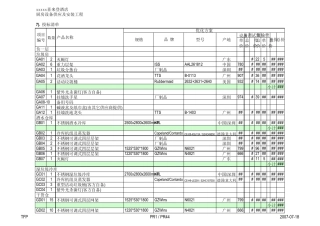 五星级宾馆厨房设备及价格预算清单汇总
