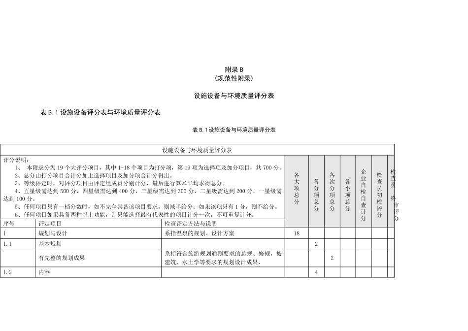 五星级温泉酒店设计标准_第1页