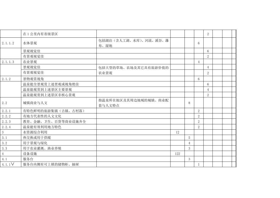 五星级温泉酒店设计标准_第3页