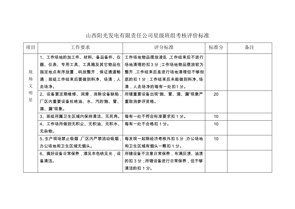 五星级班组评价标准_第1页