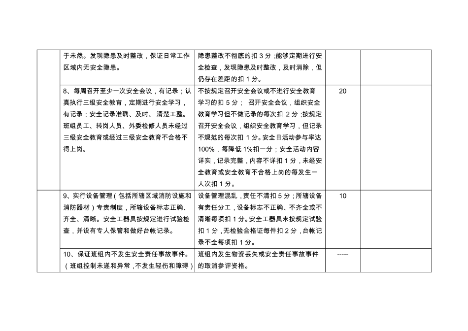 五星级班组评价标准_第3页