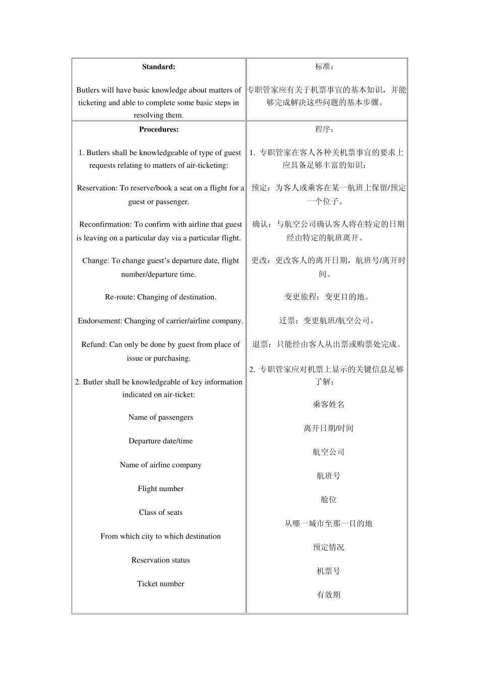 五星级酒店GRO服务程序_第1页