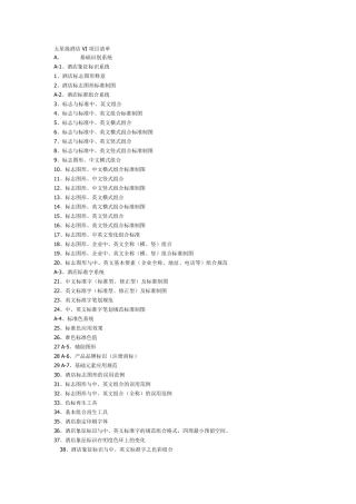 五星级酒店VI设计清单