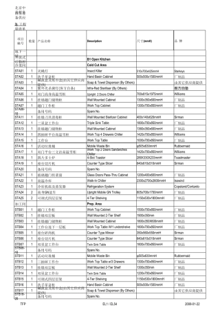 五星级酒店厨房设备清单