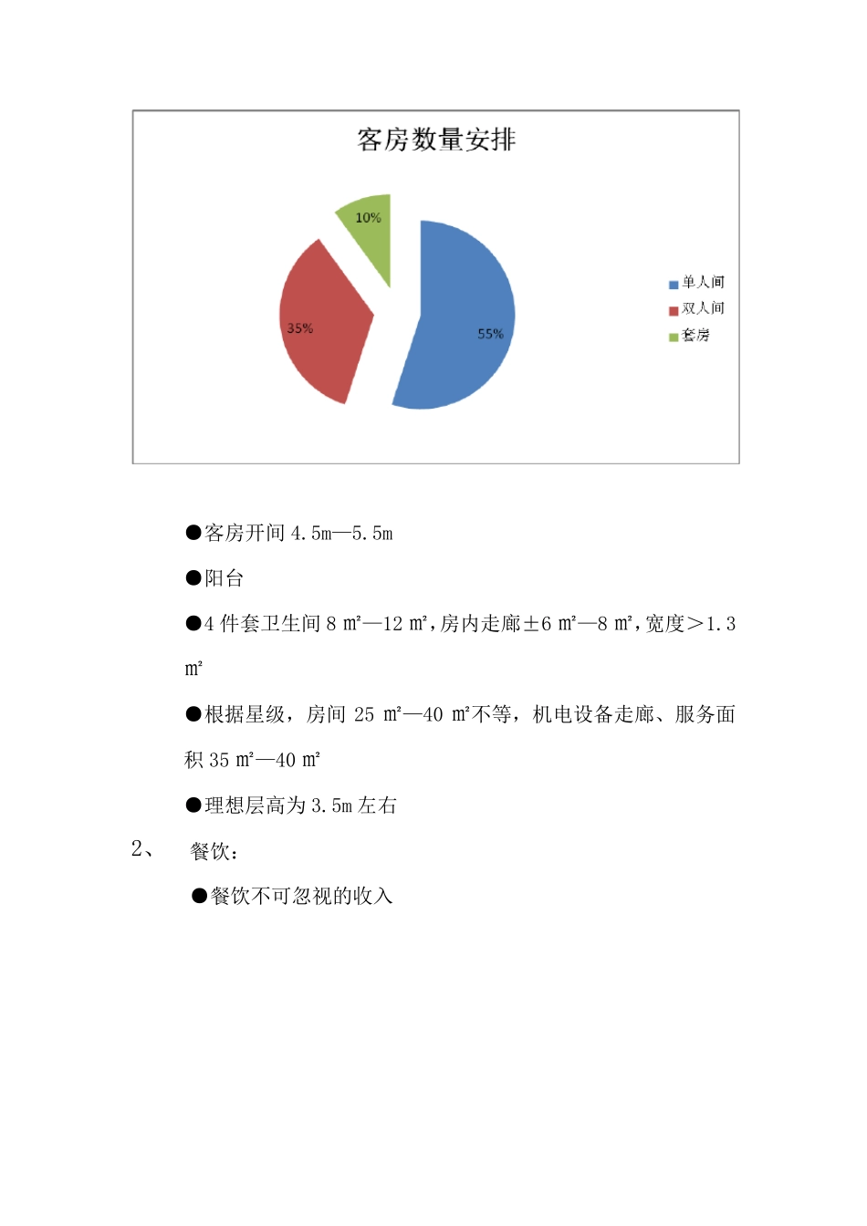 五星级酒店各项功能指标要求_第2页