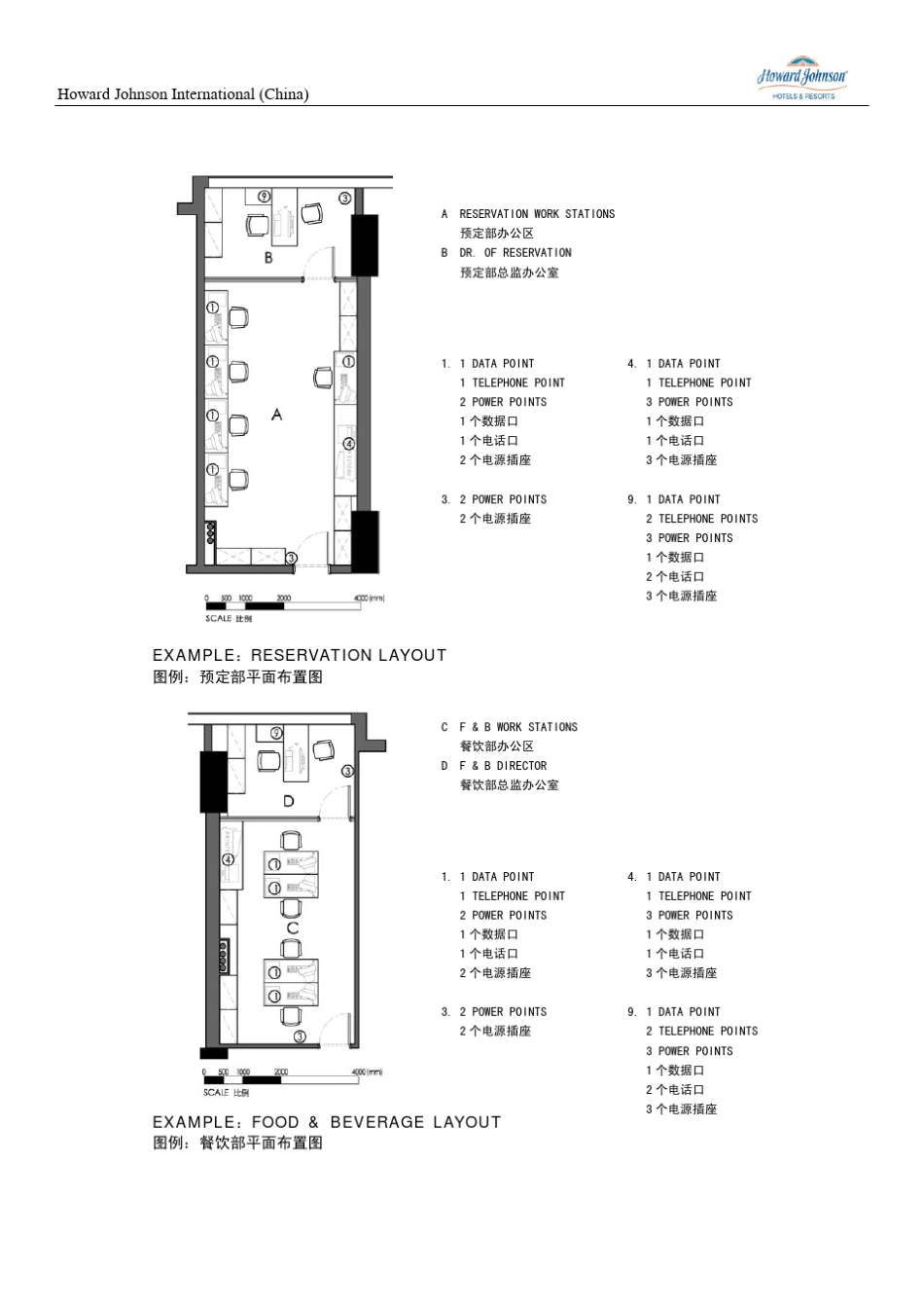 五星级酒店后场区域平面及机电点位布置参考_第3页