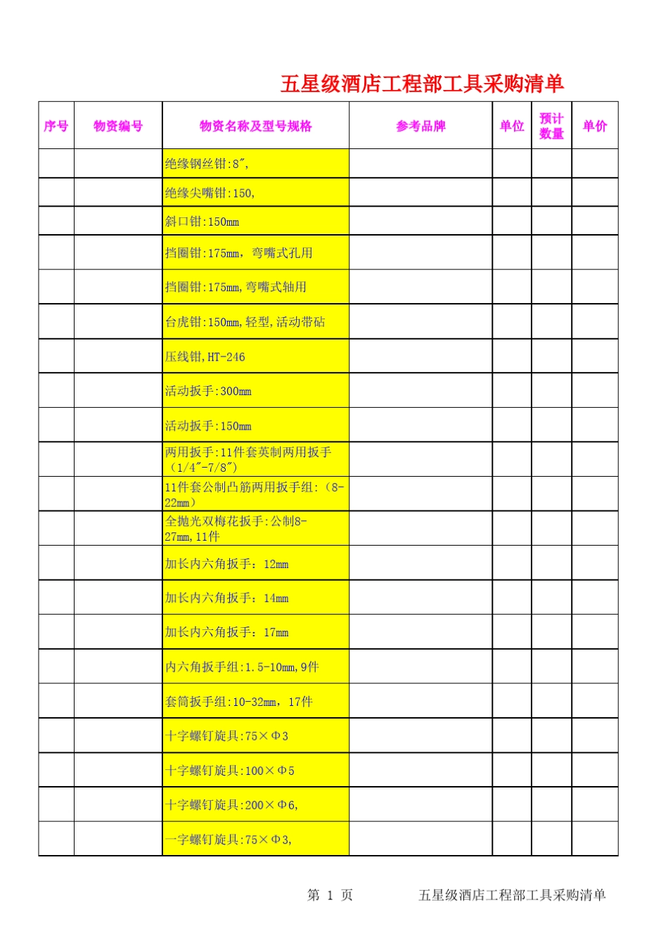 五星级酒店工程部工具采购清单_第1页