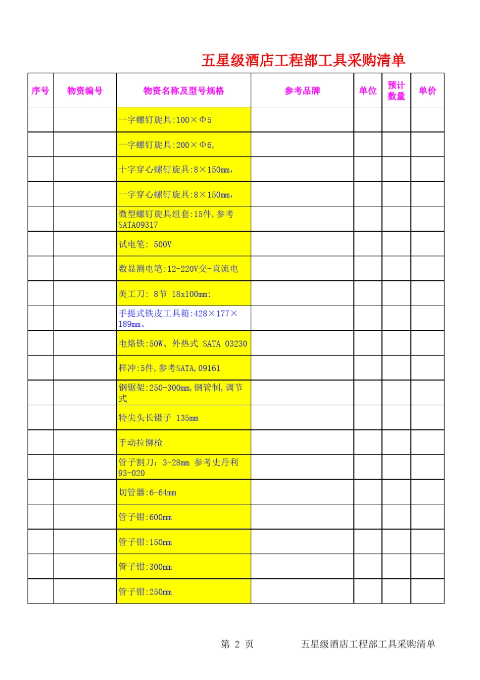 五星级酒店工程部工具采购清单_第2页