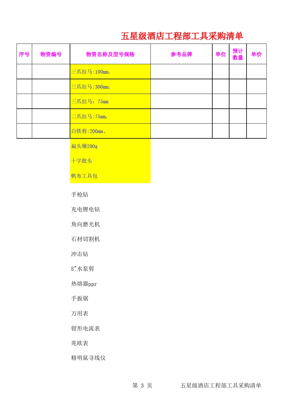 五星级酒店工程部工具采购清单_第3页