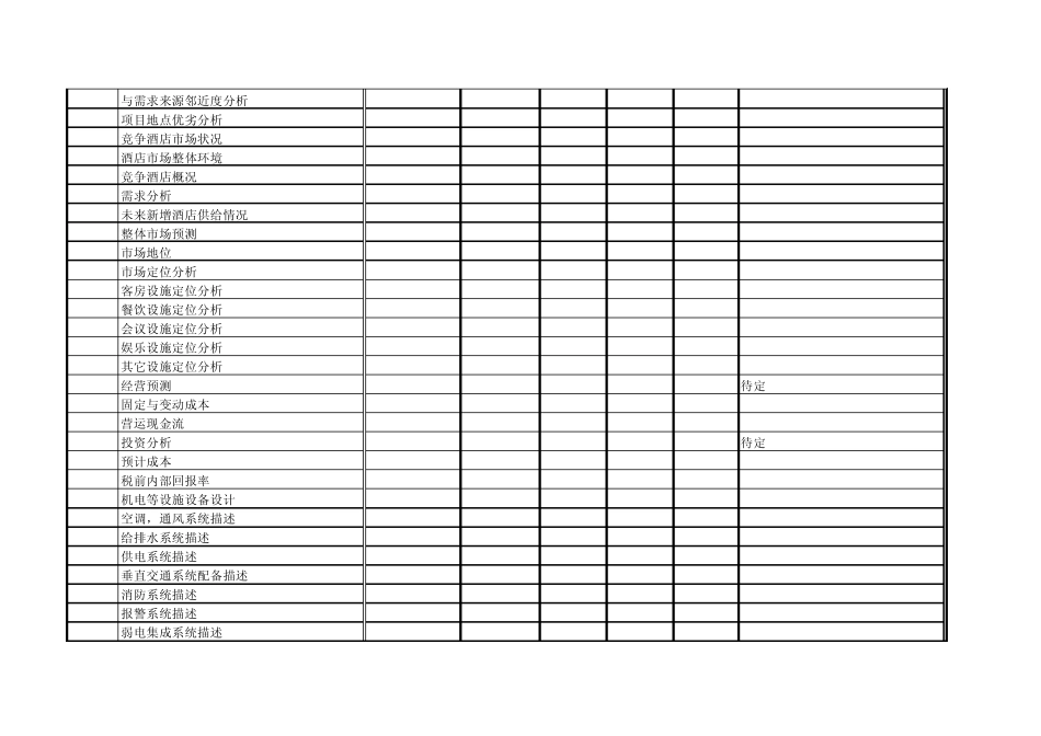 五星级酒店开业筹备计划表_第3页