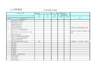 五星级酒店开业筹备计划表