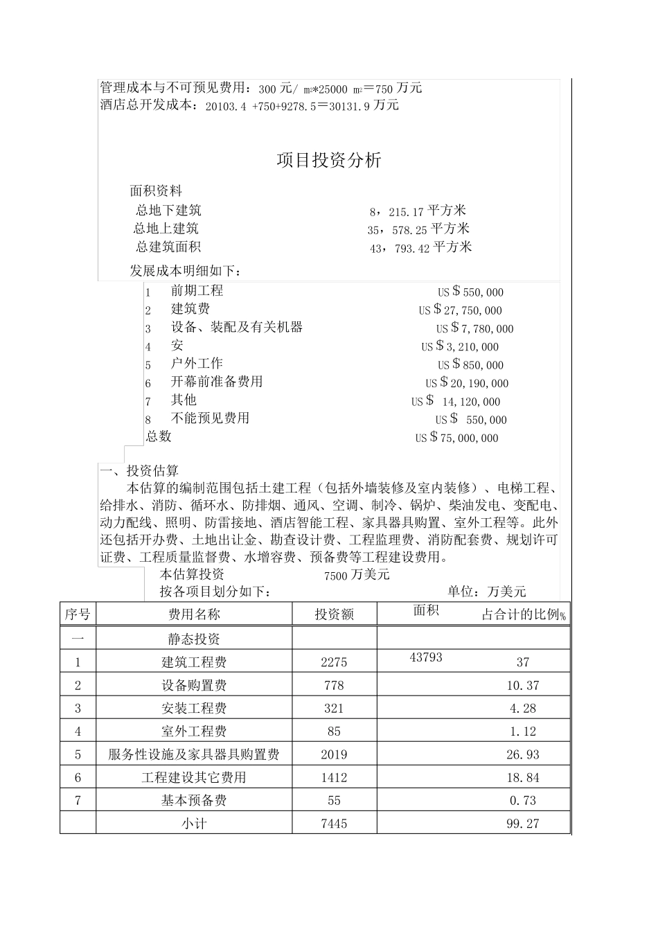 五星级酒店投资估算表_第3页