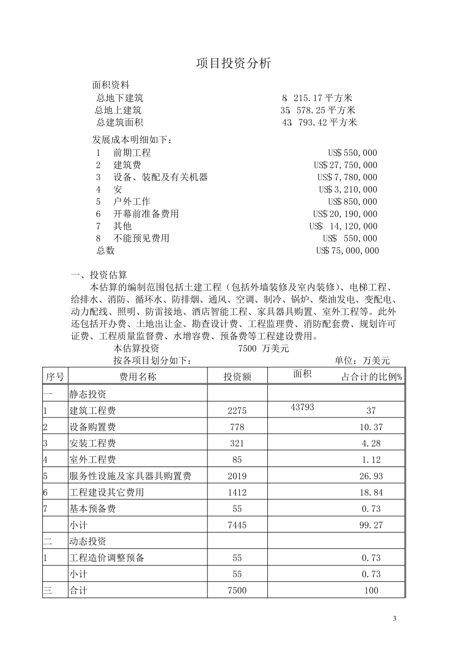 五星级酒店投资概算表_第3页