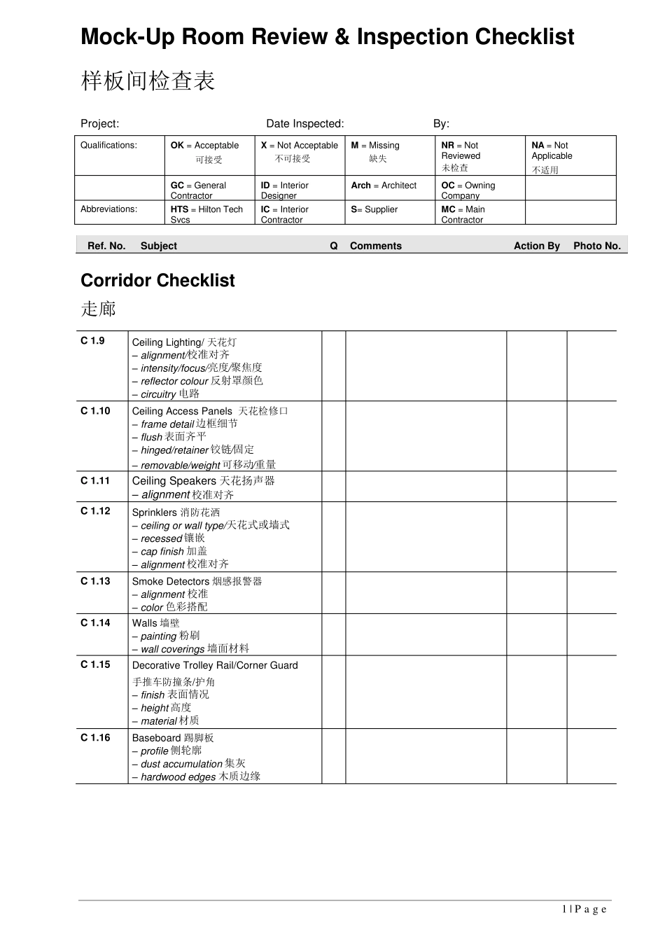 五星级酒店样板间检查表(中英文对照)_第1页