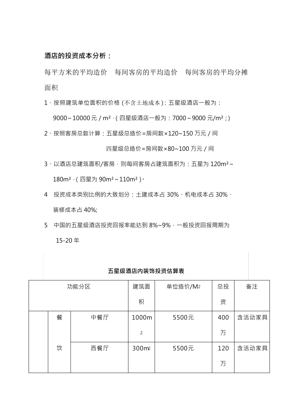 五星级酒店的投资预算及管理模式_第3页
