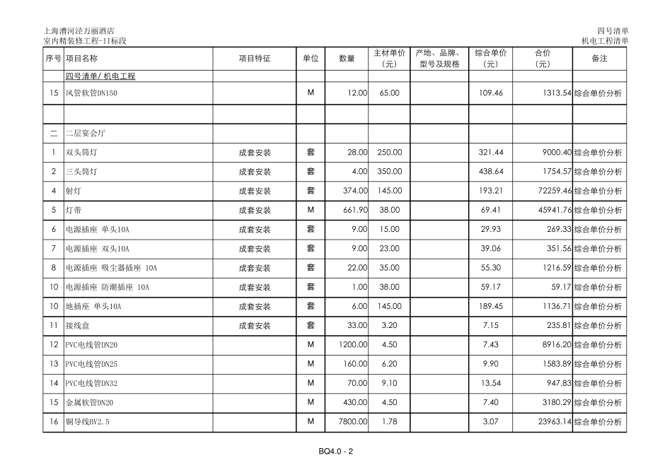 五星级酒店精装修预算清单_第2页