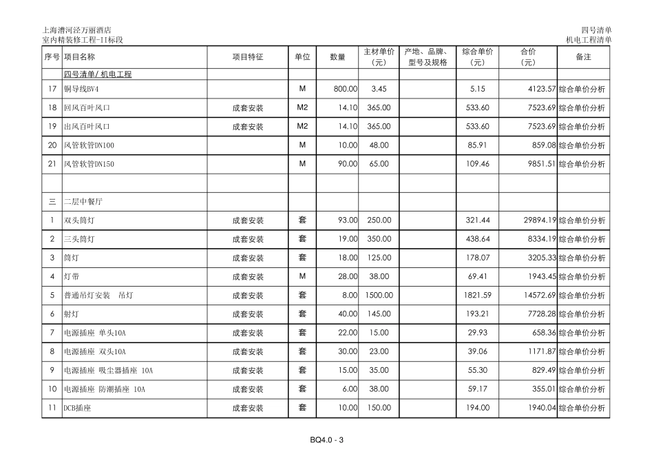 五星级酒店精装修预算清单_第3页