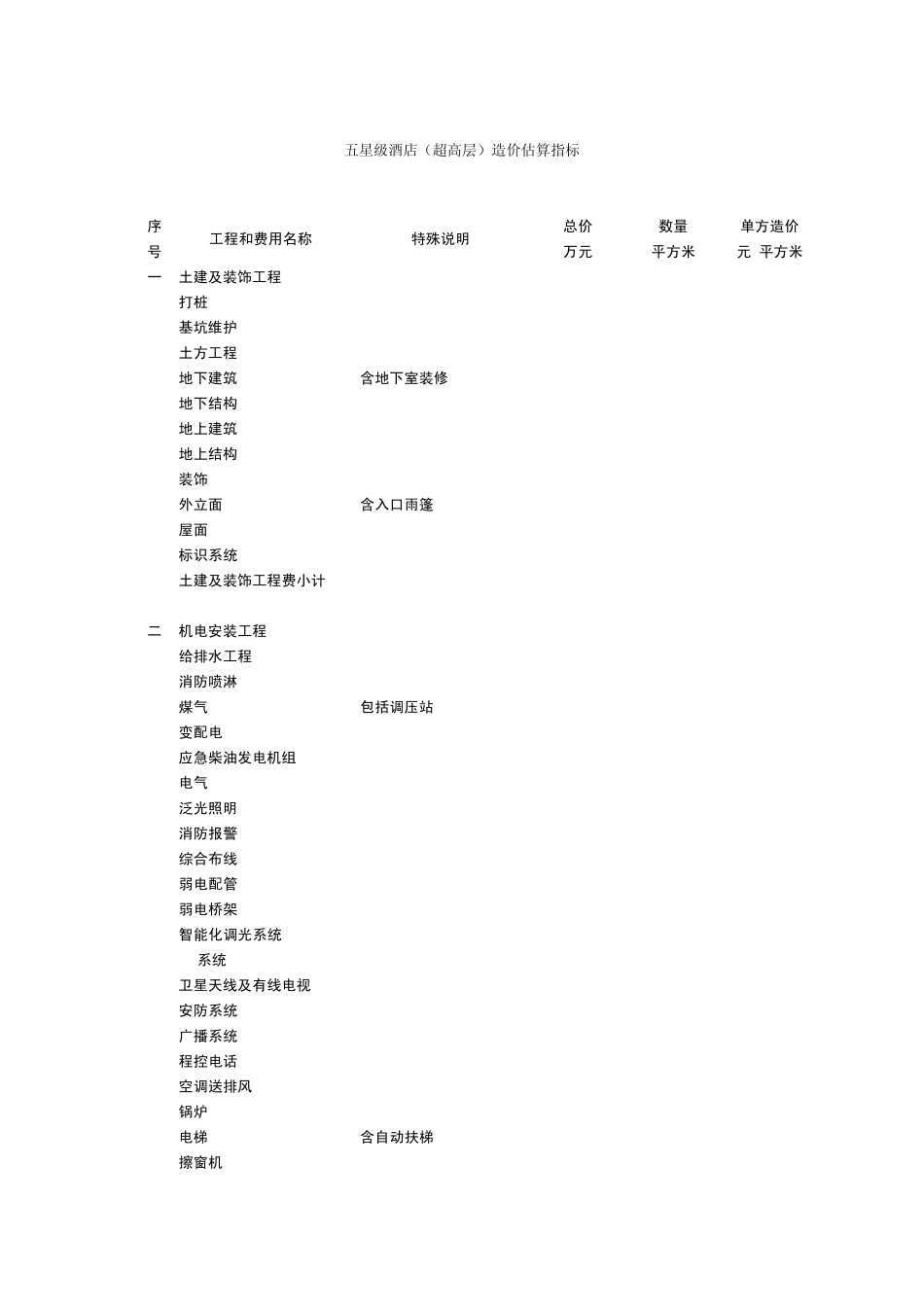 五星级酒店造价指标1_第3页