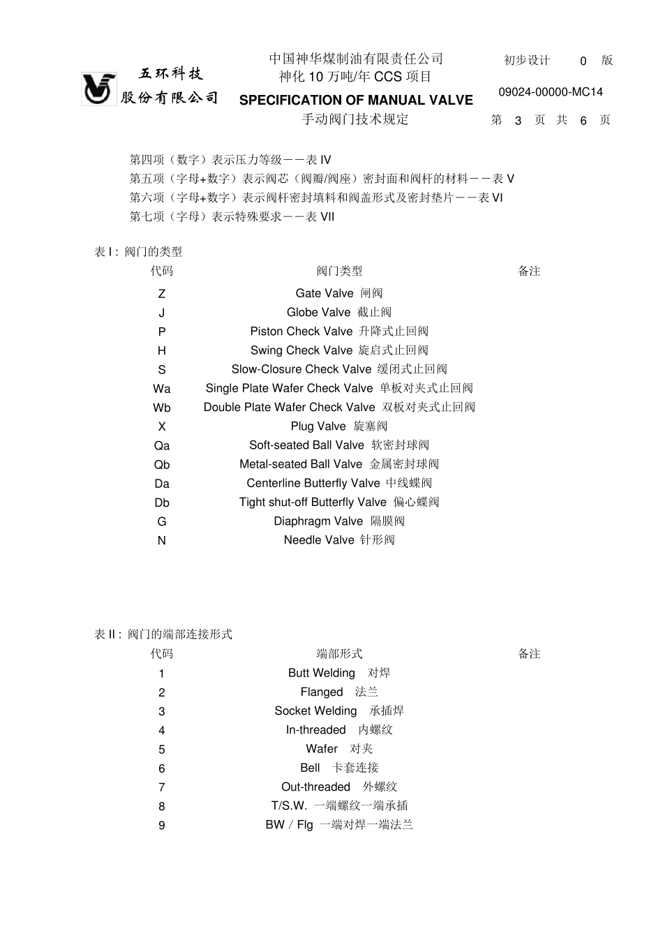 五环MC14手动阀门技术规定_第3页