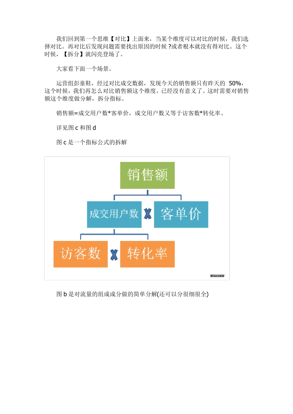 五种简要分析数据的方法(原创+整理版)_第3页