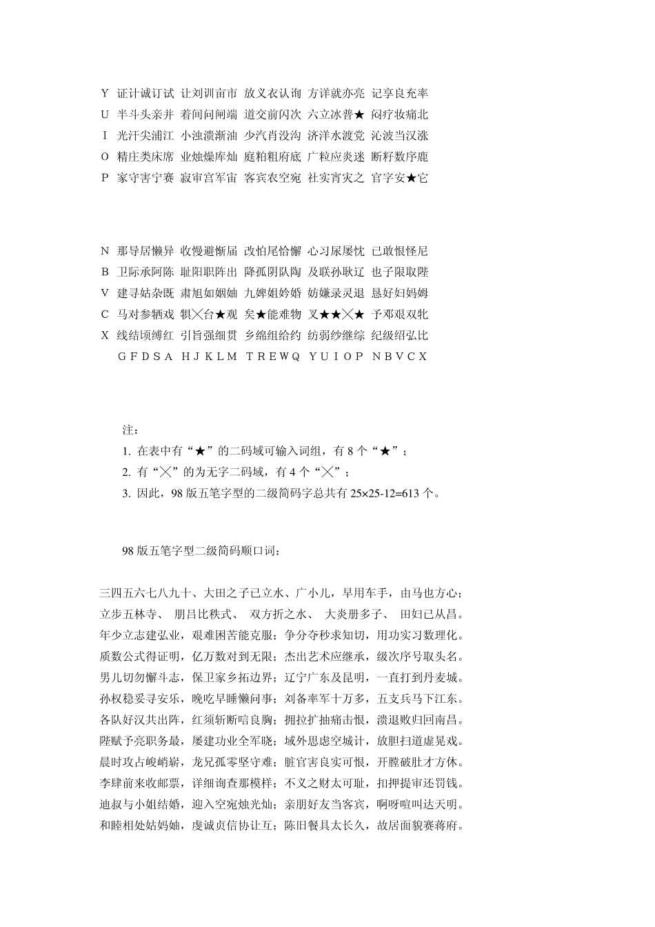 五笔字型二级简码表_第3页