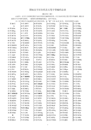 五笔字型编码总表