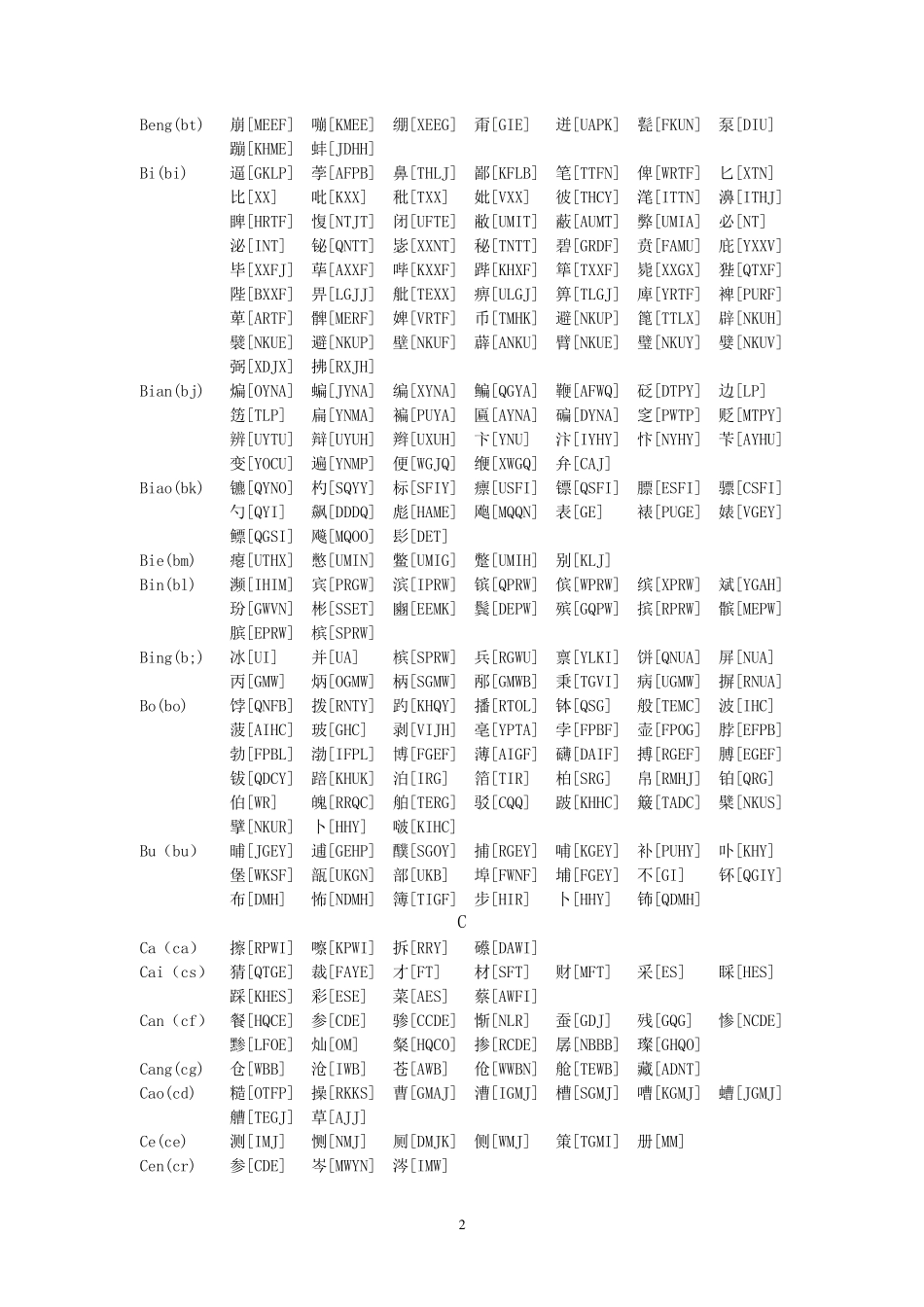 五笔字型汉字编码词典_第2页