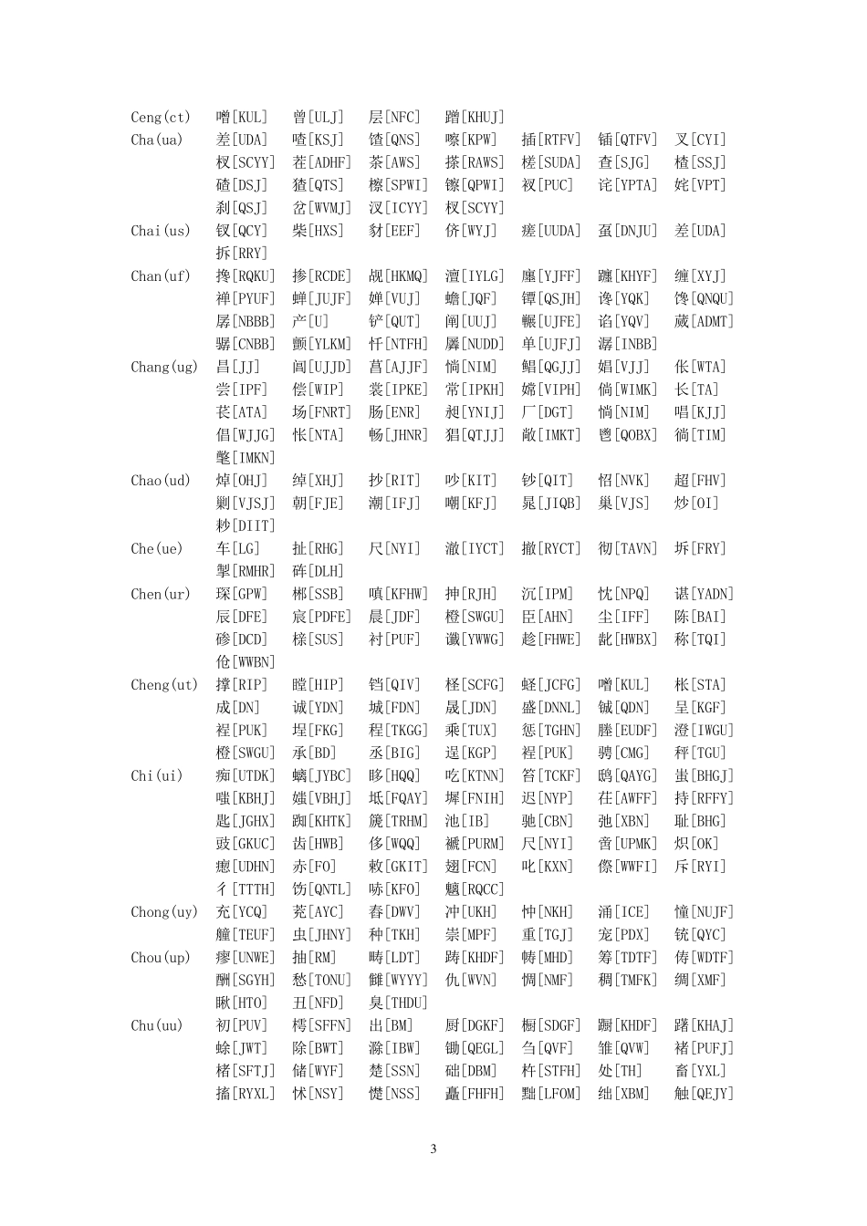 五笔字型汉字编码词典_第3页