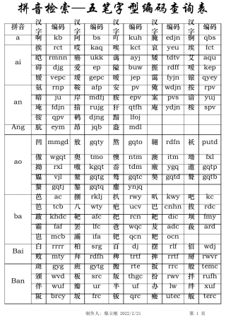 五笔字型编码查询表