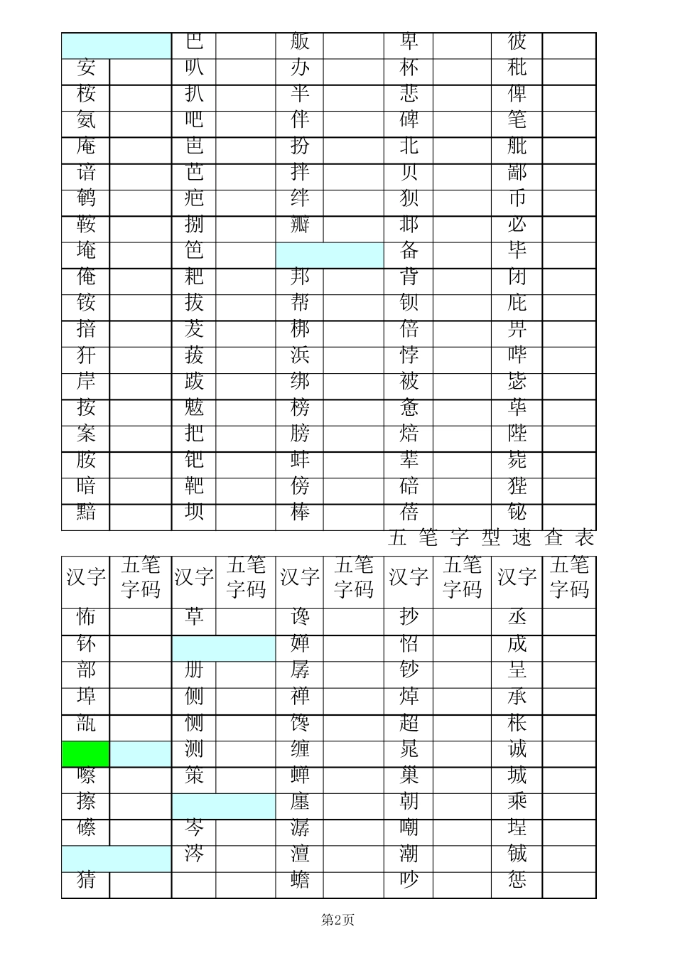 五笔字型速查表_第2页