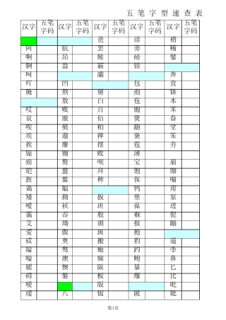 五笔字型速查表