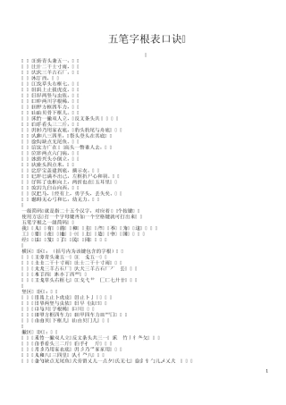 五笔字根表口诀