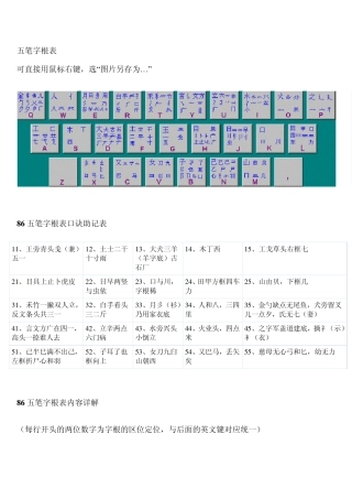 五笔字根表与五笔输入法(详细介绍、内容丰富)