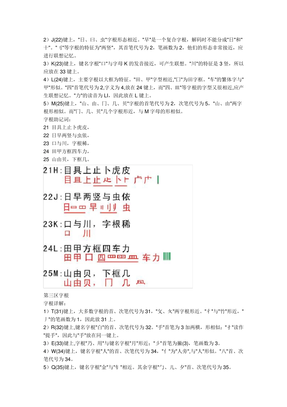 五笔字根详解_第2页