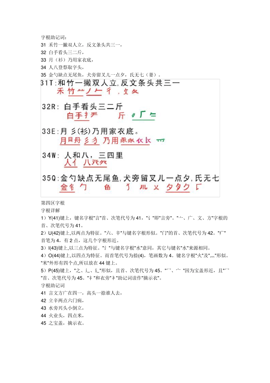 五笔字根详解_第3页
