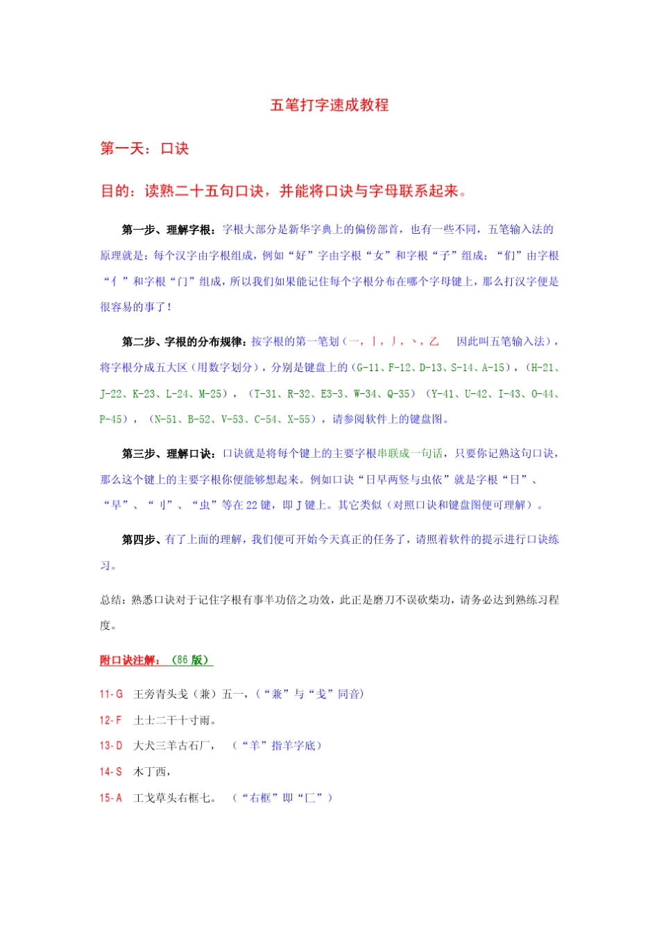 五笔打字员七天速成教程_第1页