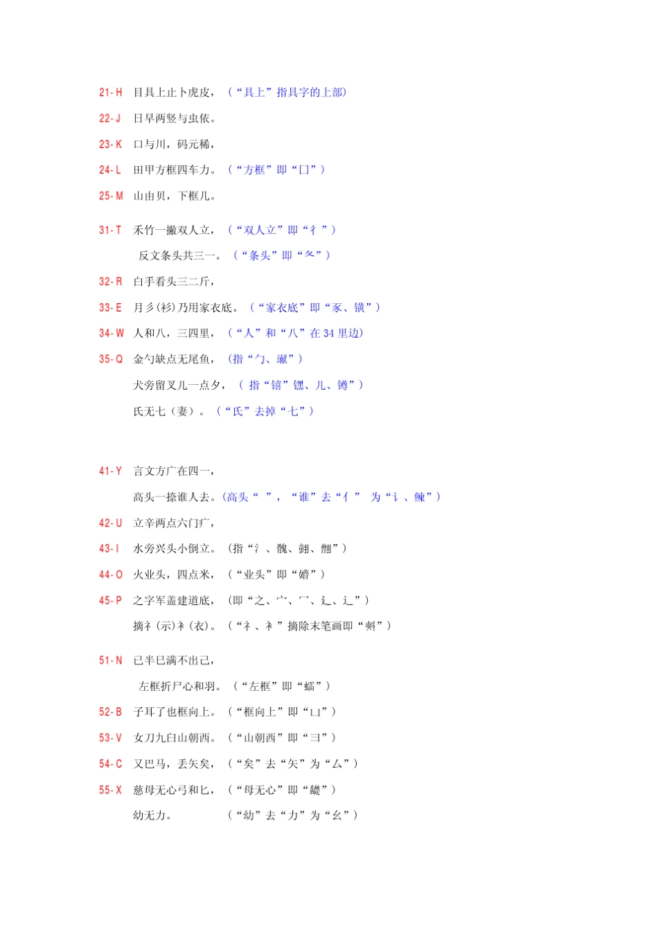 五笔打字员七天速成教程_第2页