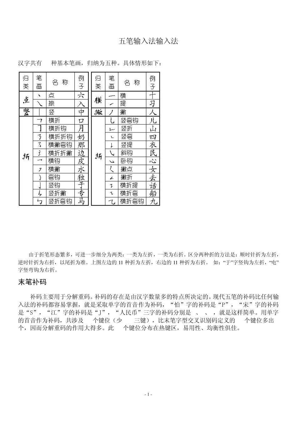 五笔输入法快速入门_第1页