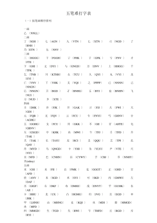 五笔难拆字分类分级汇总表